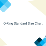 O-Ring Standard Size Chart- Target Seal